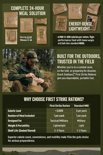 9 Menu MRE Case K959051