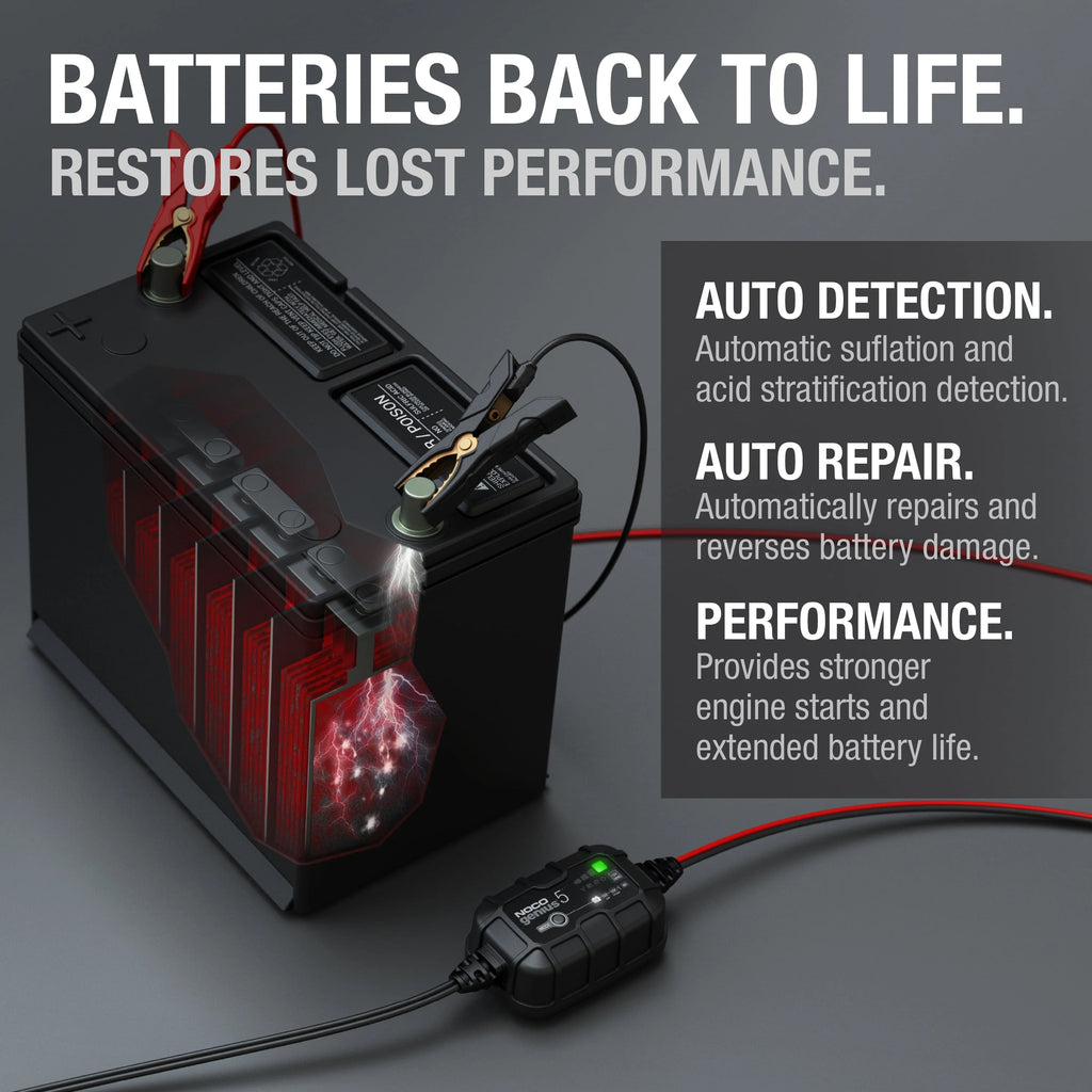 6V/12V 5A Smart Battery Charger and Maintainer G656