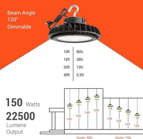 150W Dimmable LED High Bay Light Q177