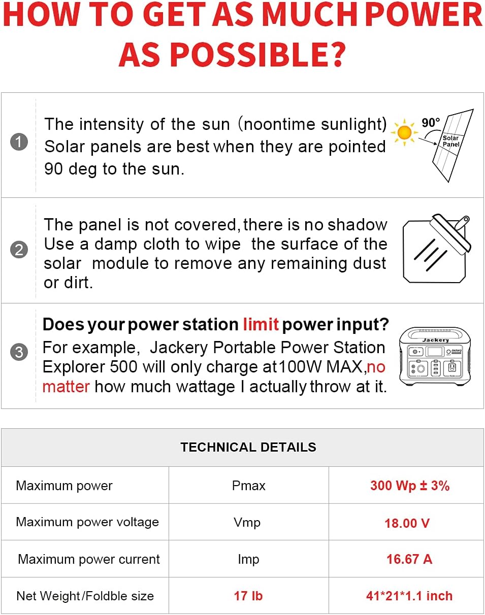 300W 18V Portable Folding Solar Panel Kit with 2 USB Outputs J57452