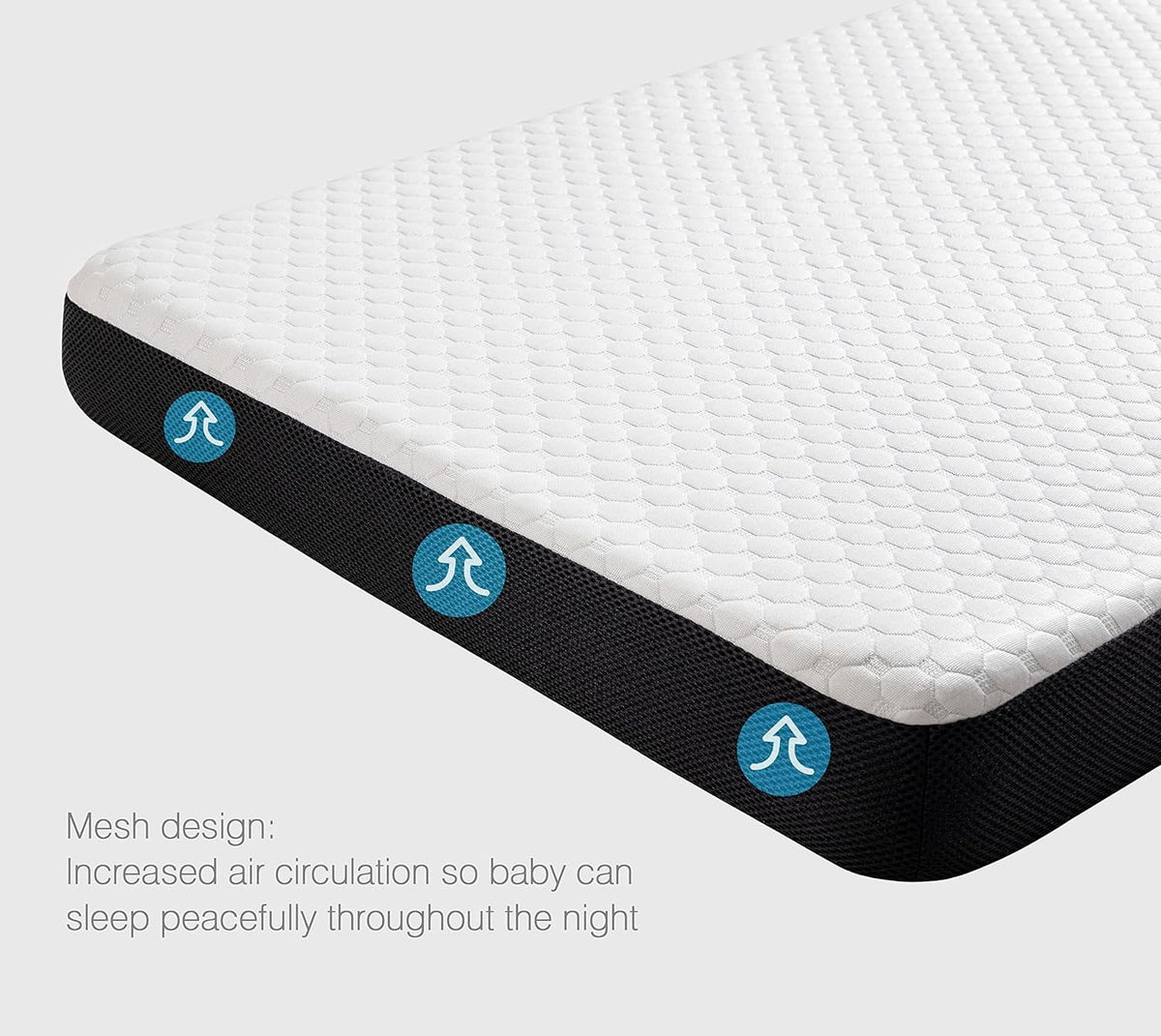 Waterproof Memory Foam Mini Crib Mattress D48631