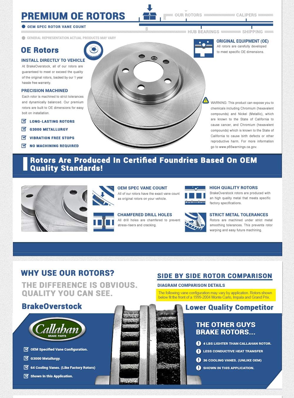 345.1mm Front + 315.1mm Rear 6 Lug Rotors L64692