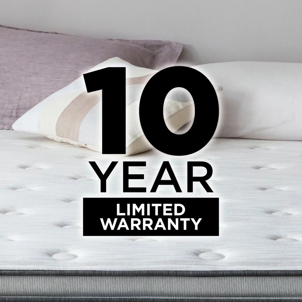 Queen Innerspring Mattress Set I591