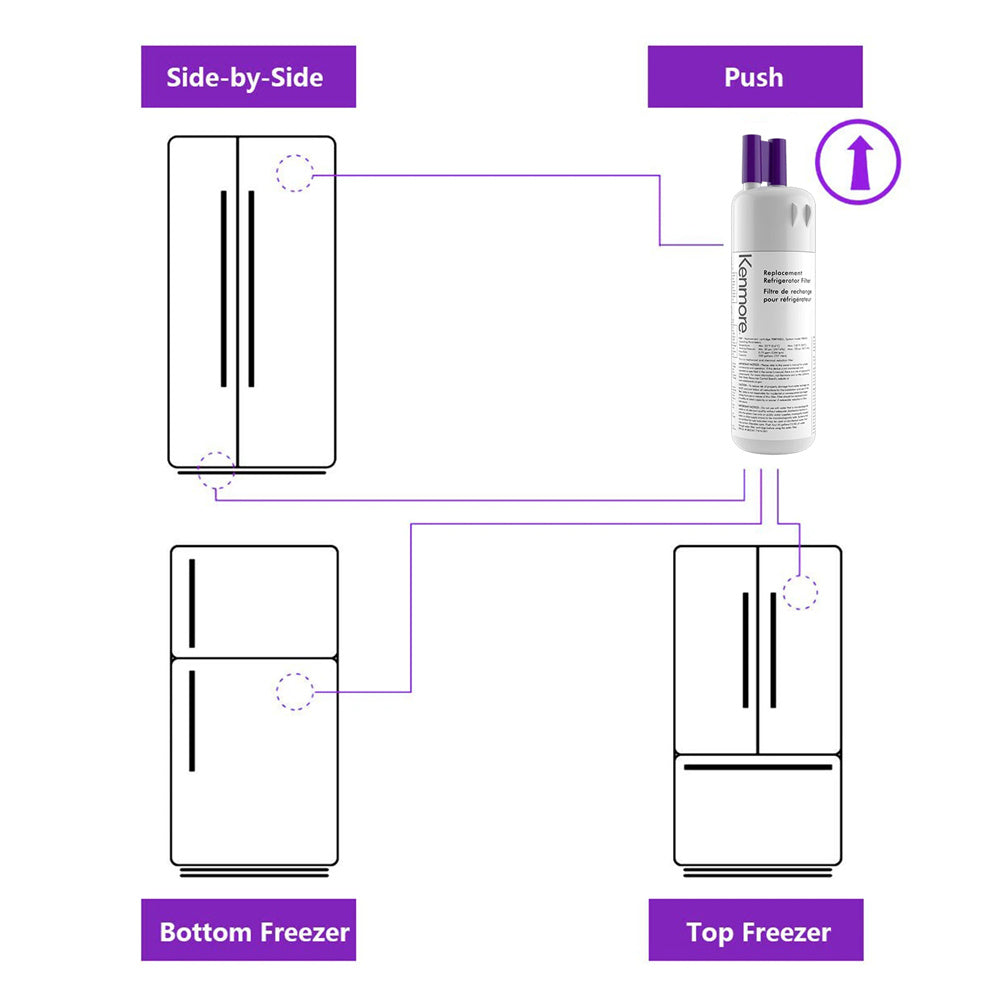 6 Pack Refrigerator Water Filter Q2281