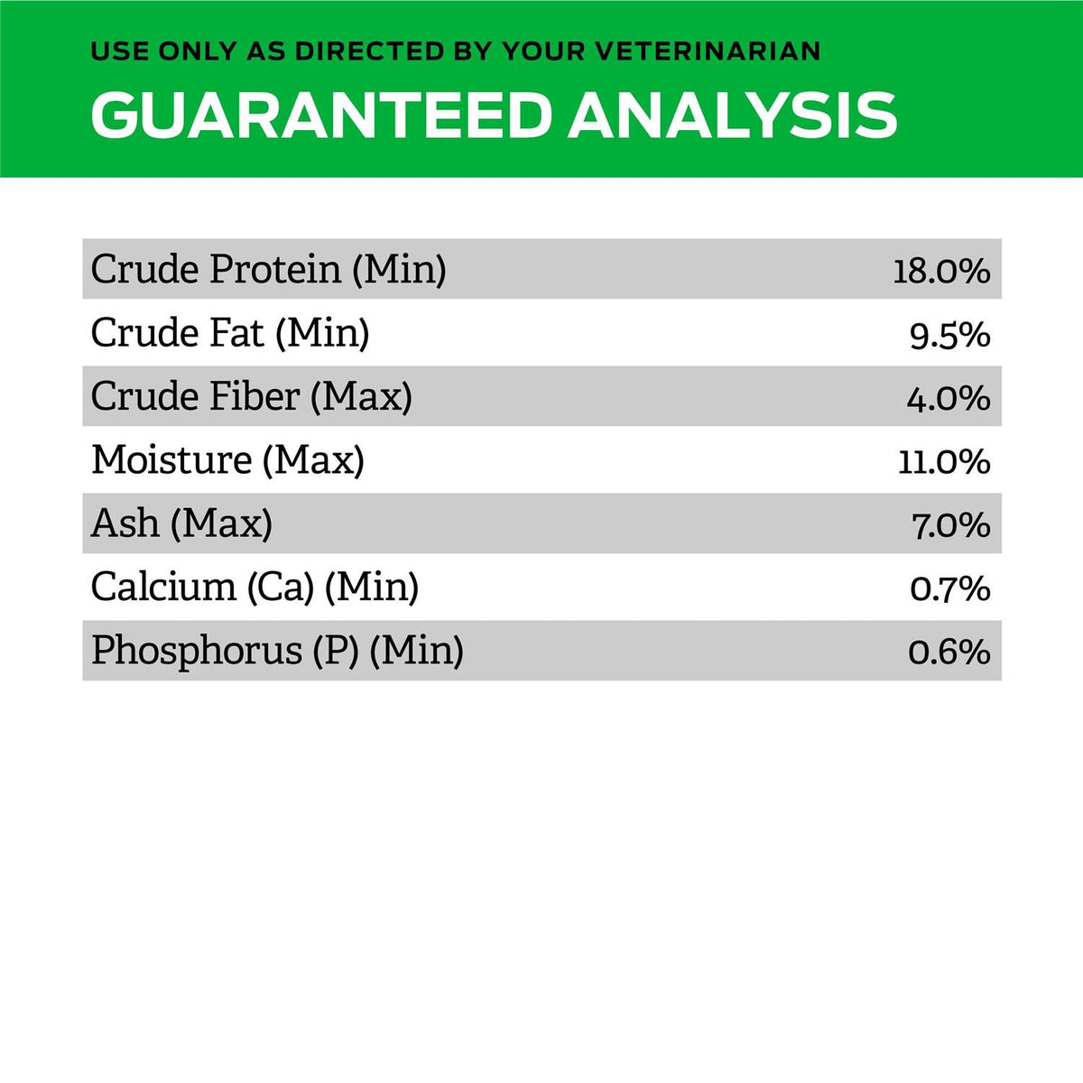 Hydrolyzed Formula Chicken Flavor Dog Food C907