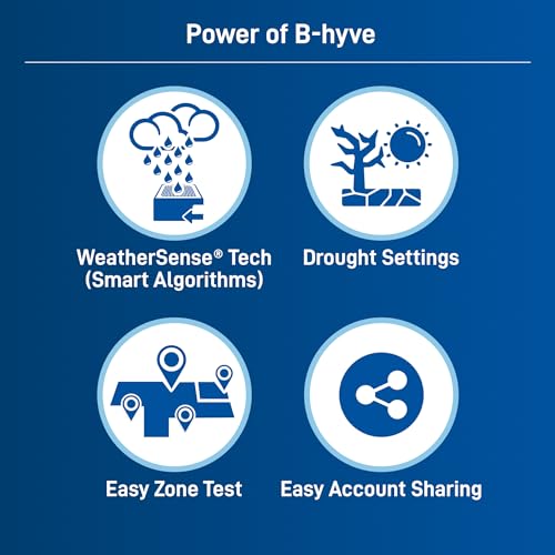 Gray Smart Sprinkler Controller G167