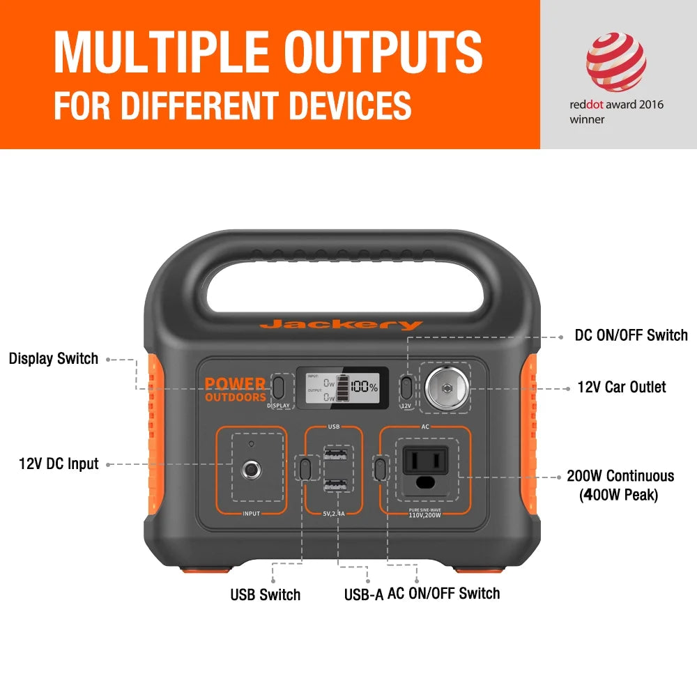 Portable Power Station X3506