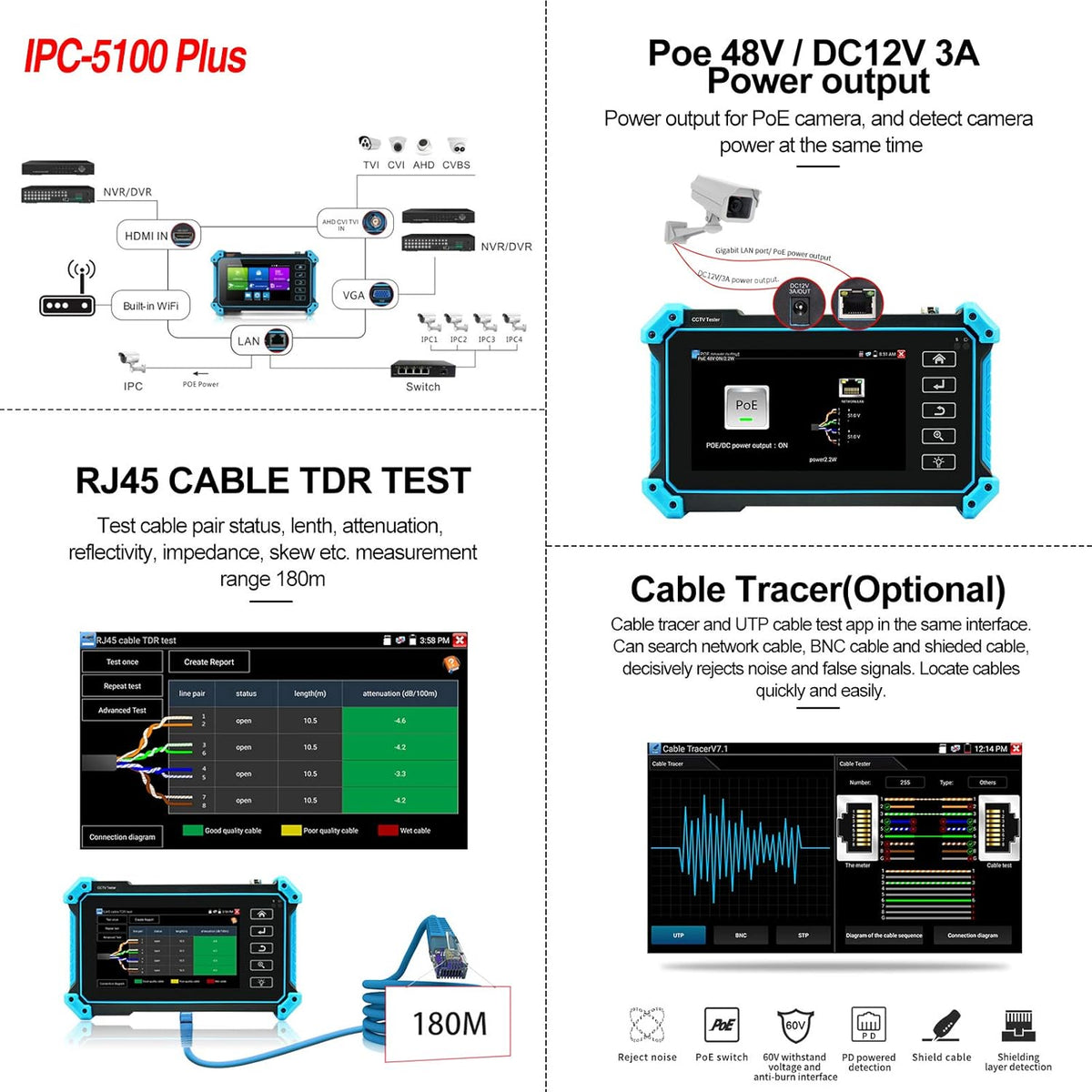 5inch IPS Touch Screen IP Camera Tester M789