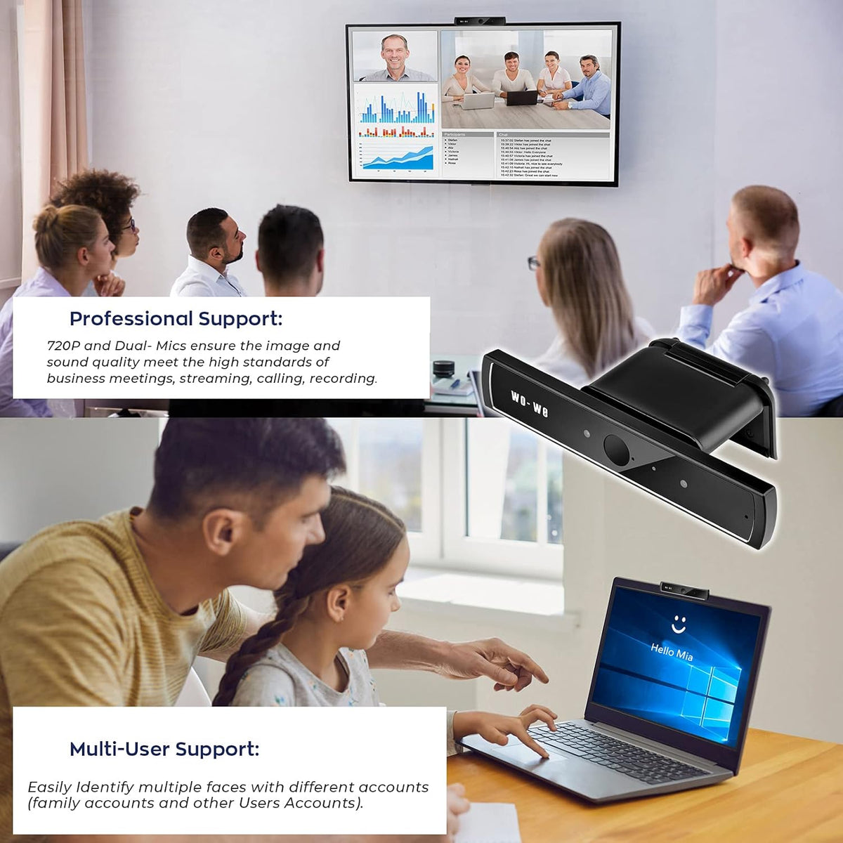 720p HD IR Webcam with Dual Microphones, Pack of 2 L4025