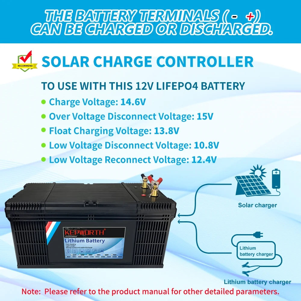 12V LiFePO4 Battery 200Ah with 200A BMS Z130655
