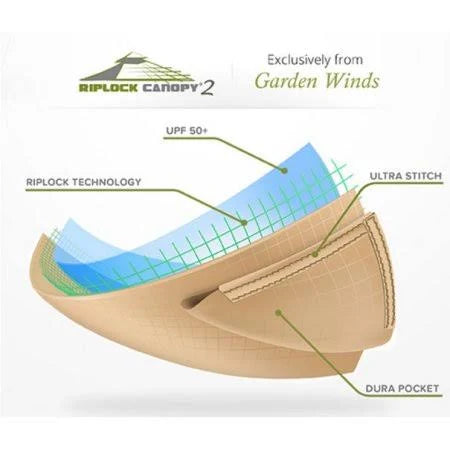 Replacement Canopy Top for Gazebo P909098