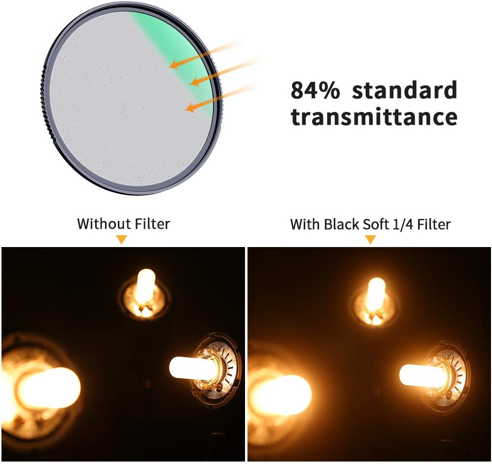 77mm Black Diffusion 1/4 Filter with Multi-Layer Coatings P69829