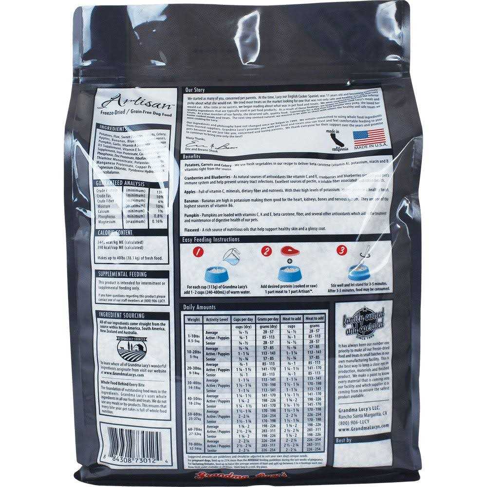 Grain-Free Freeze-Dried Dog Food Pre Mix M5052