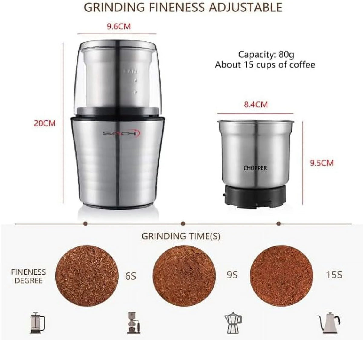 Electric Coffee Grinder Wet And Dry Spice Grinder with 2 Stainless Steel Blades Y4299