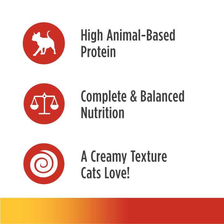 2.8 oz Chicken Cat Wet Food C588