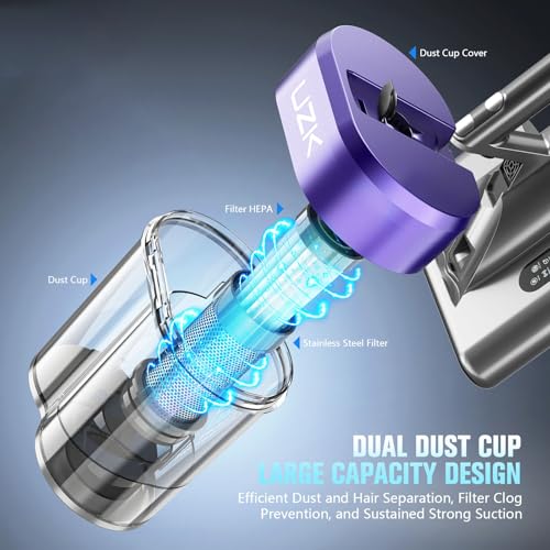 Mattress Vacuum Cleaner with UV-C Light, 16Kpa, 140°F Heat, Corded Z963509