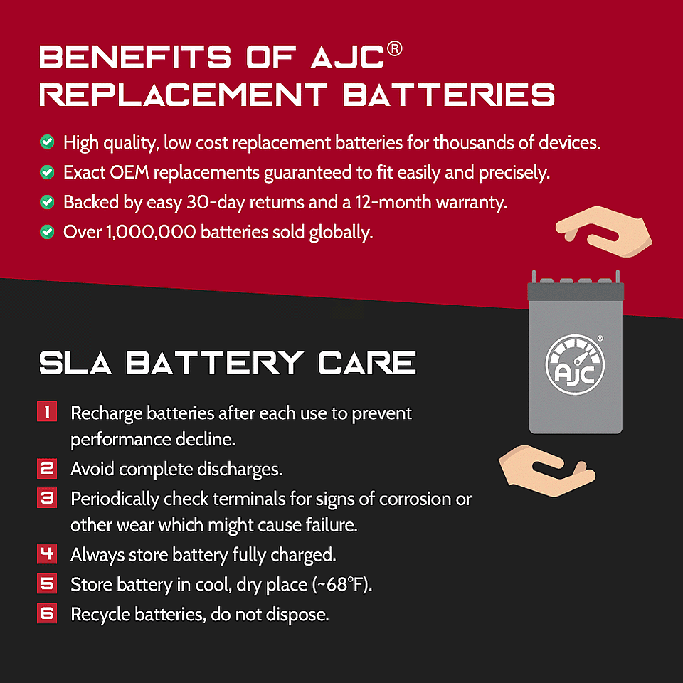12V 5Ah UPS Battery U15470