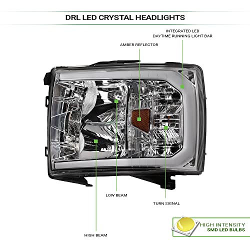 Black Housing LED Strip Bar Headlights With Amber Reflector P434