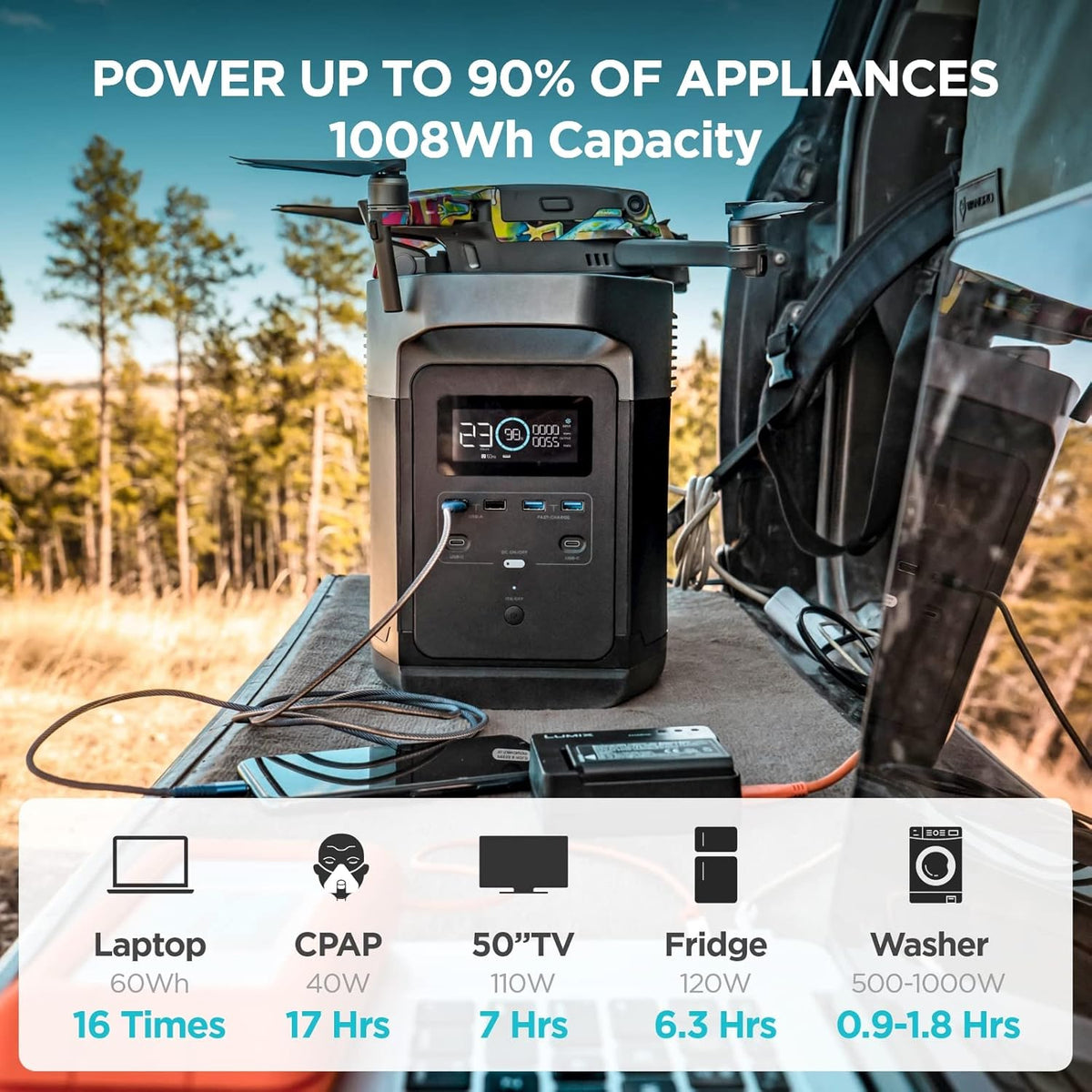 Portable Power Station with 160W Solar Panel, 1008Wh Solar Generator Z3259