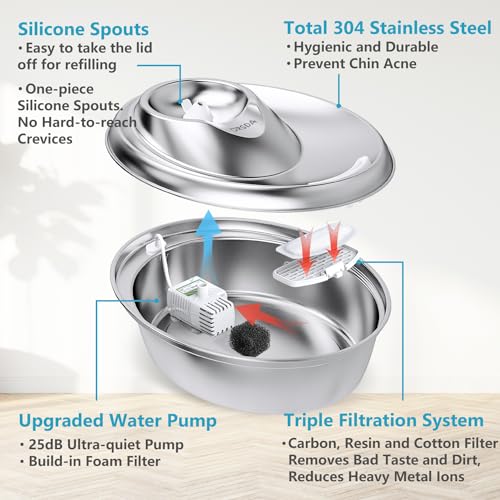 Stainless Steel Automatic Pet Water Fountain A620984