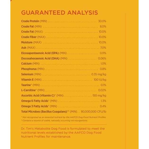 Weight Management Formula Dry Dog Food G853928