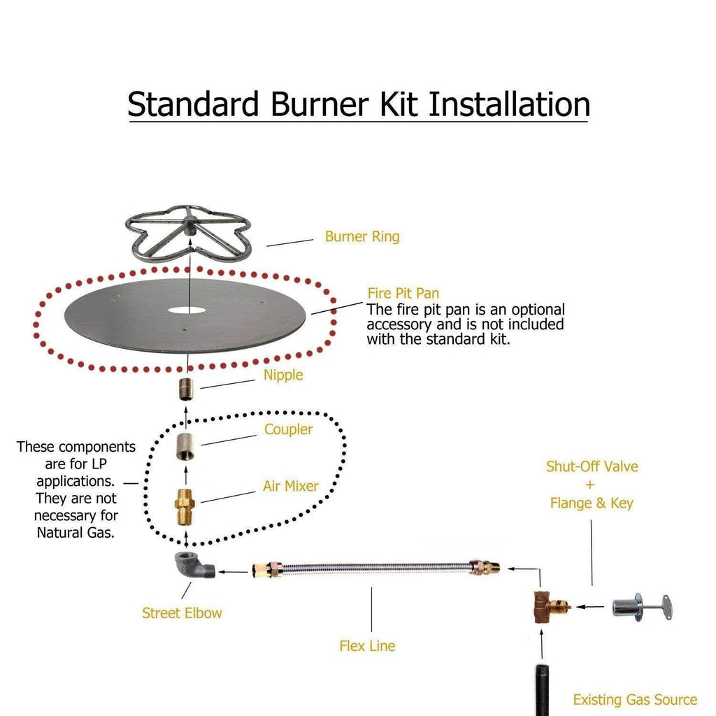 Flat Black Natural Gas Fire Pit Burner Ring Kit V44732
