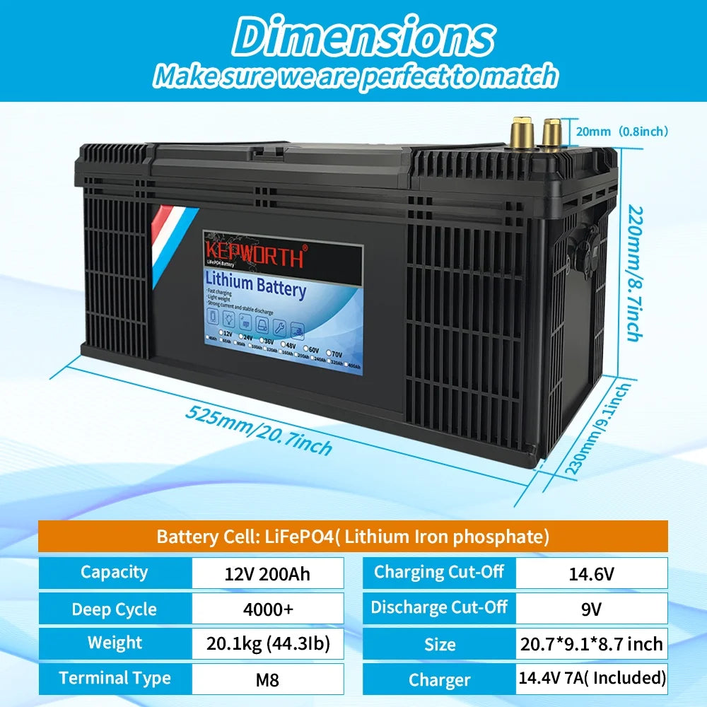 12V LiFePO4 Battery 200Ah with 200A BMS Z130655