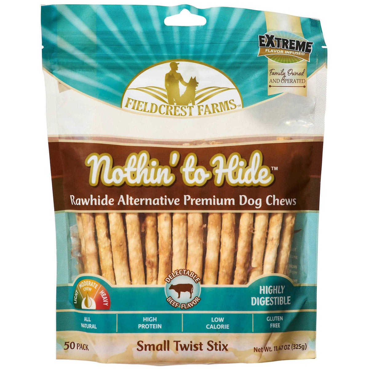 Pet Supplies U937