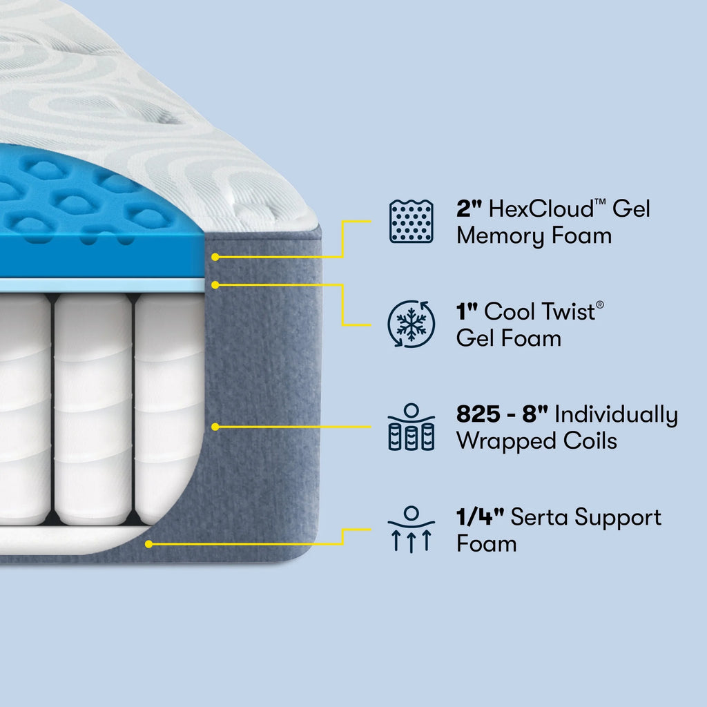 Hybrid Medium Mattress R284