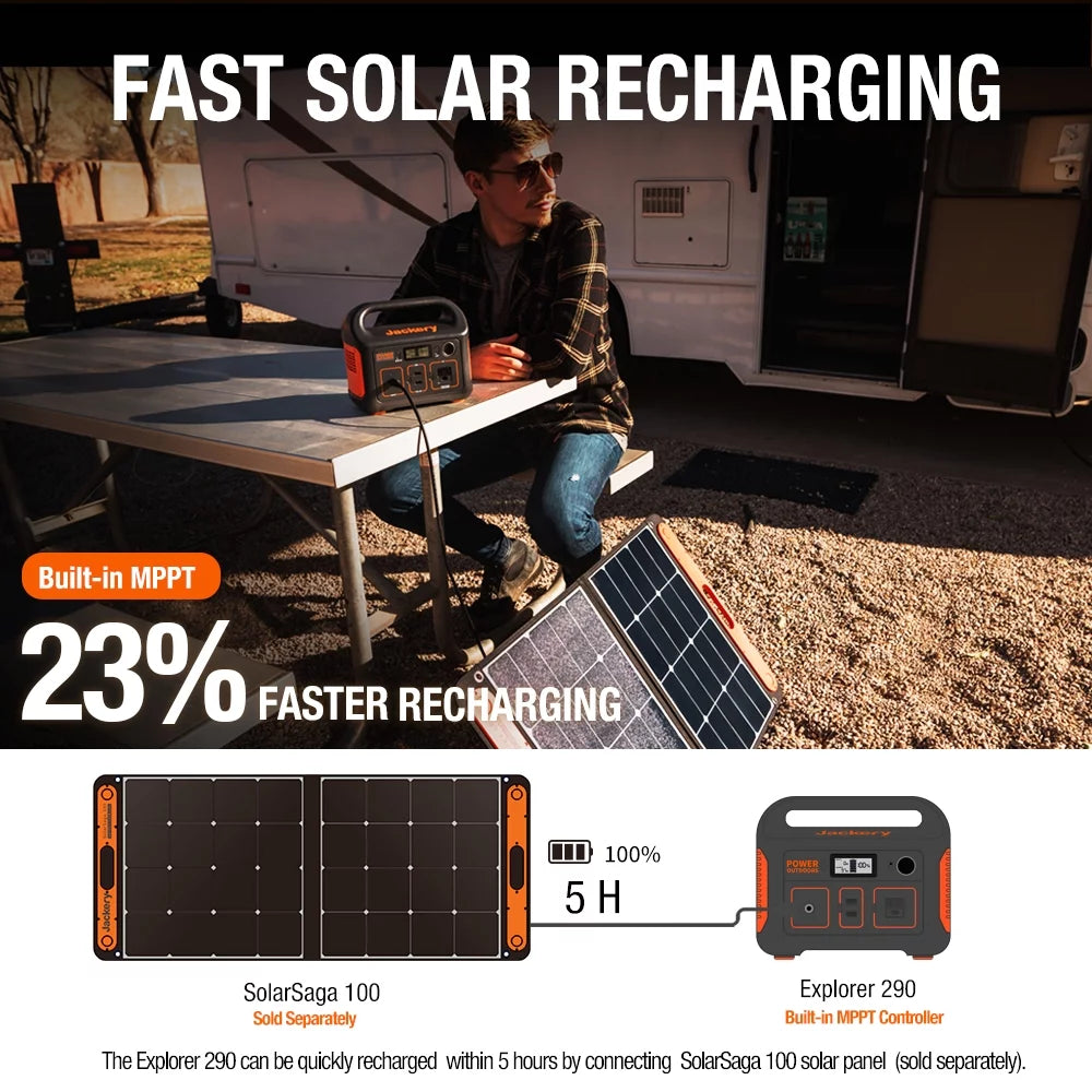 Portable Power Station X3506