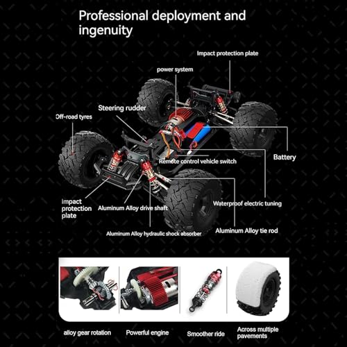 4WD 1:10 All Terrain RC Car with Headlights 2 Batteries I362