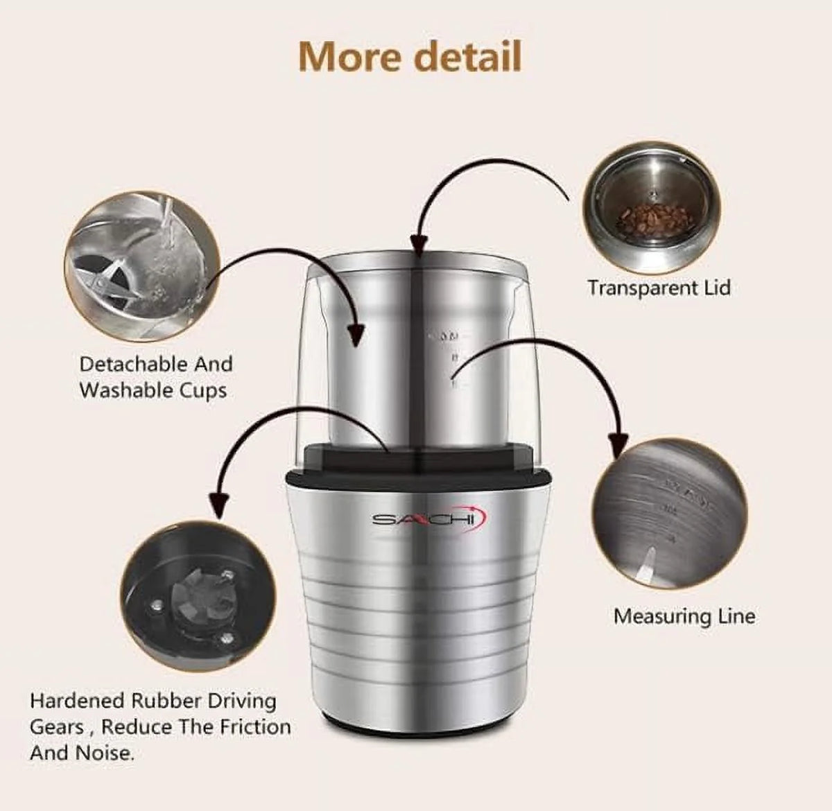 Electric Coffee Grinder Wet And Dry Spice Grinder with 2 Stainless Steel Blades Y4299