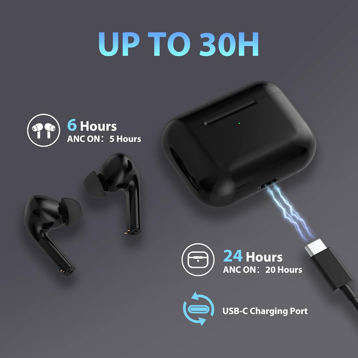 Noise Cancelling Wireless Earbuds with Smart Touch Control, IPX8 Waterproof, Pack of 2 P979916