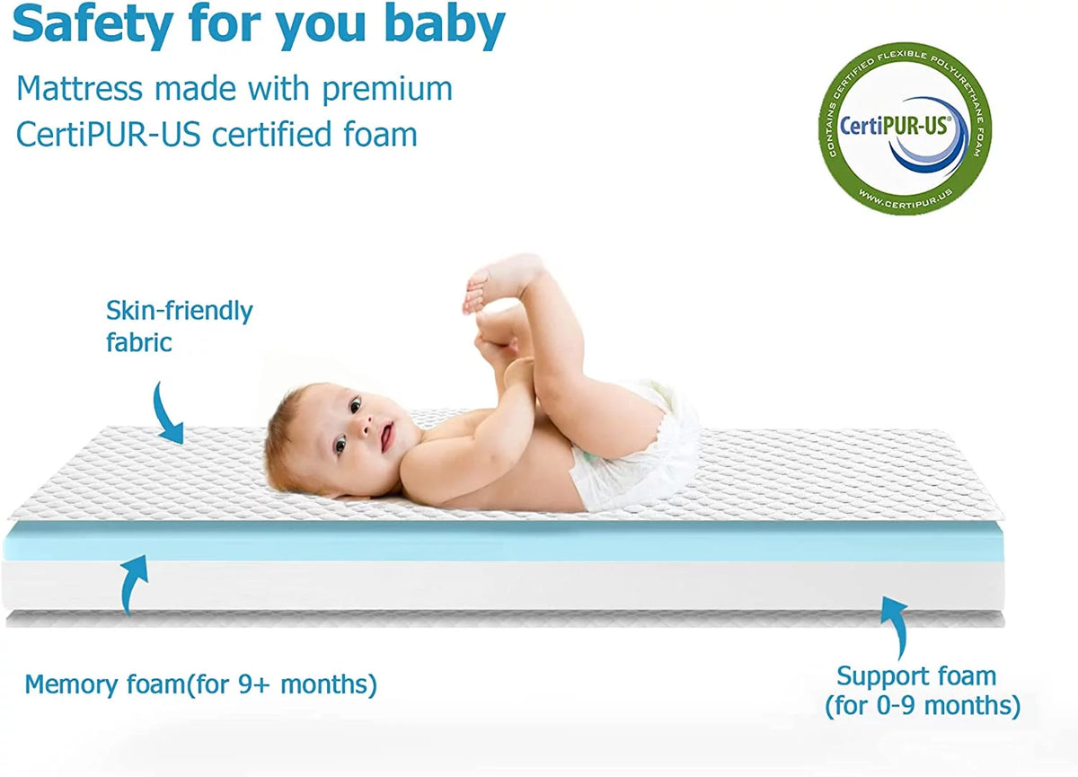 Waterproof Memory Foam Mini Crib Mattress D48631