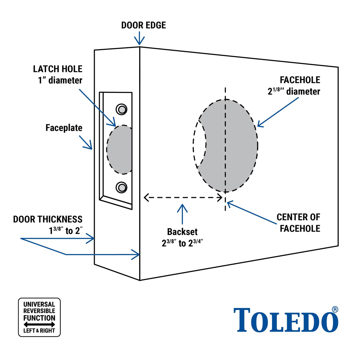 Electronic Biometric Deadbolt Lock in Satin Stainless Steel C7352