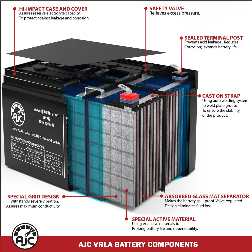 12V 5Ah UPS Battery U15470