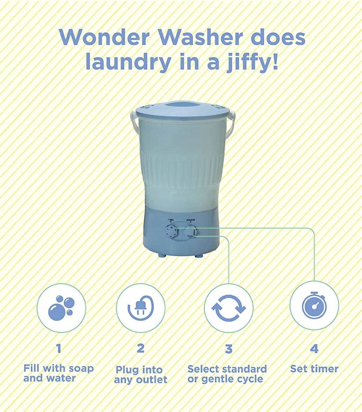 0.25 cu ft Wonder Washer F770761