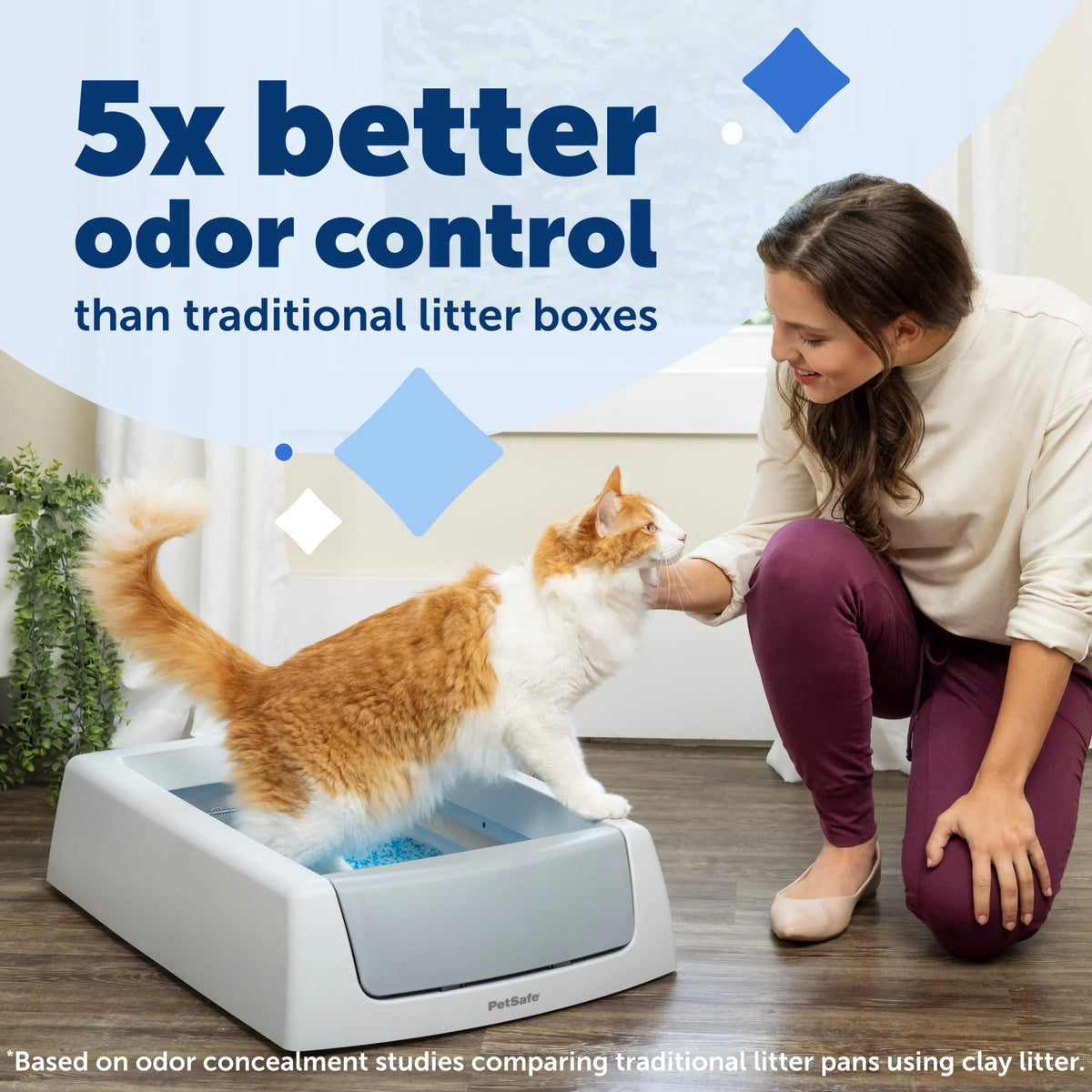 Gray Self-Cleaning Cat Litter Box W8975