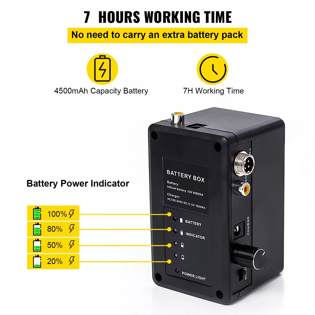 165' Cable Waterproof IP68 Sewer Camera with 512Hz Sonde Transmitter & Receiver H560447