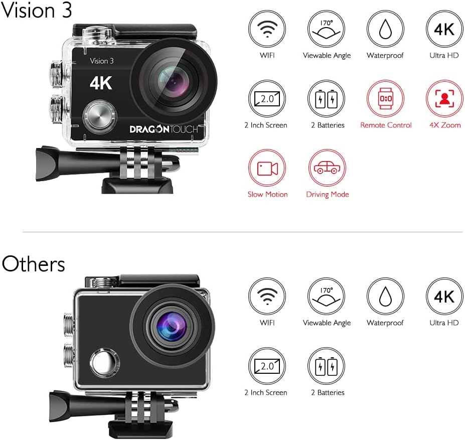4K 16MP Waterproof Action Camera with Mounting Accessories Kit C496603
