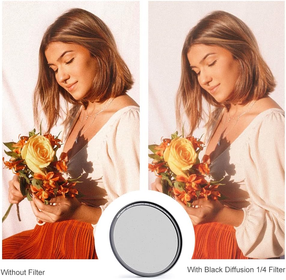 77mm Black Diffusion 1/4 Filter with Multi-Layer Coatings P69829