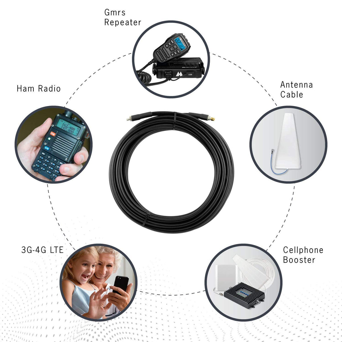 50-ohm N-Male to N-Male Black Coax Cable 60ft G856