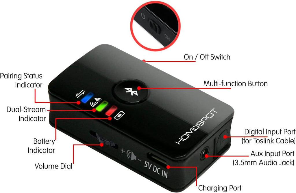 Bluetooth 5.0 Low Latency Wireless Audio Transmitter Z278083