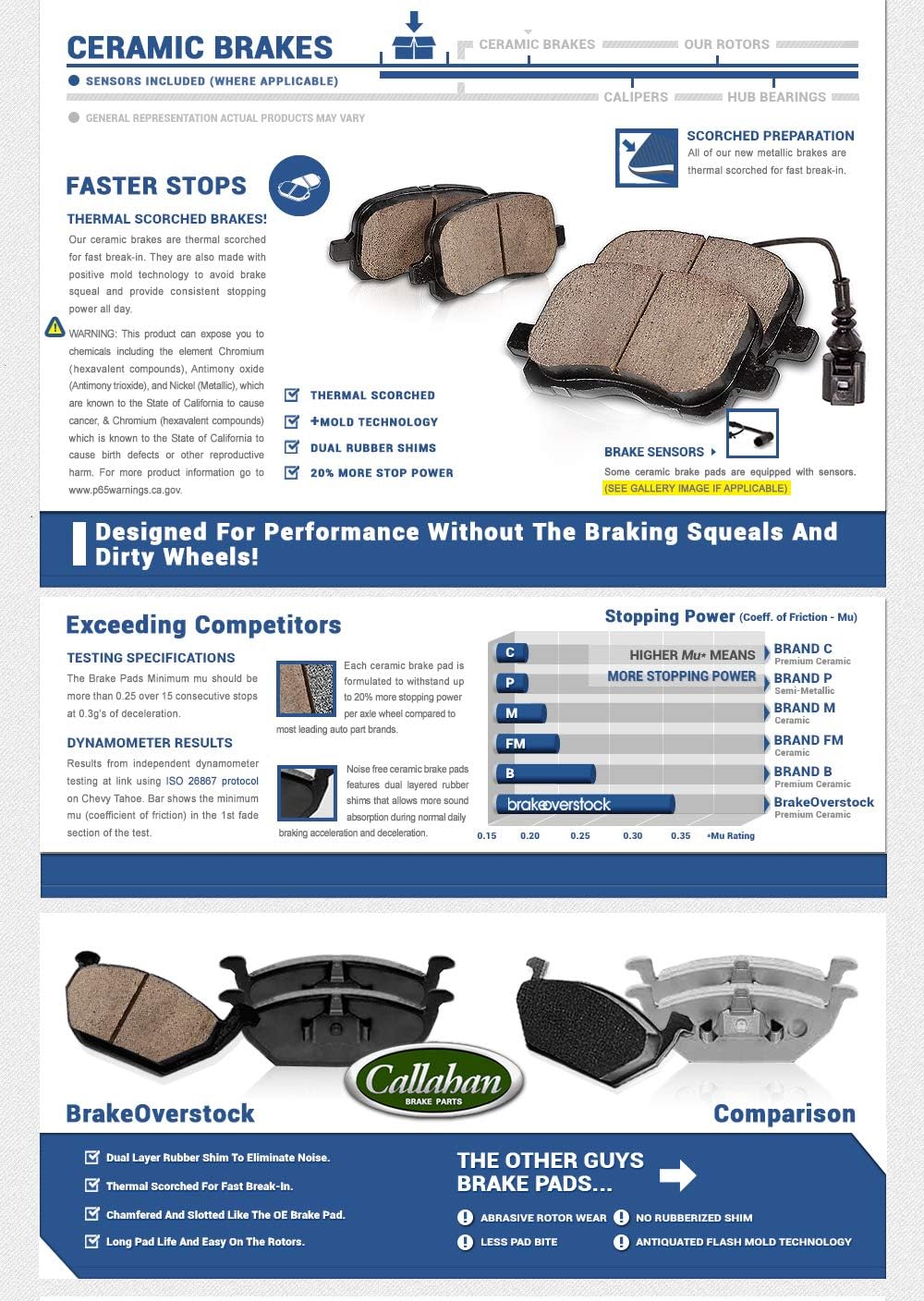 345.1mm Front + 315.1mm Rear 6 Lug Rotors L64692
