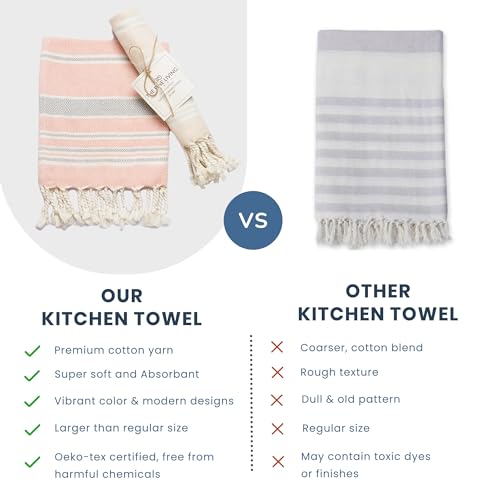 100% Cotton Christmas Kitchen Towels Set of 2 E940718