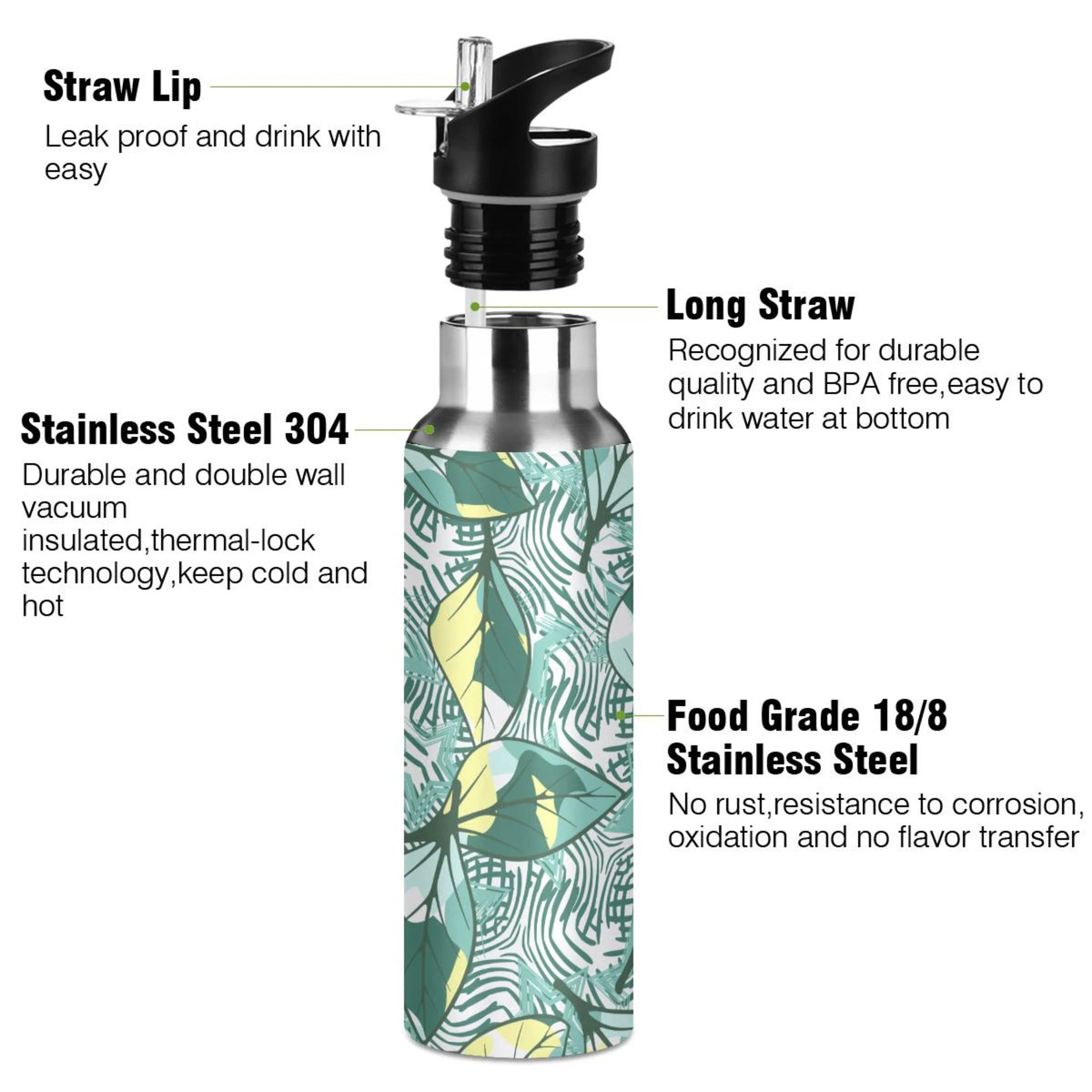 20 oz Insulated Stainless Steel Water Bottle with Straw Lid B23040