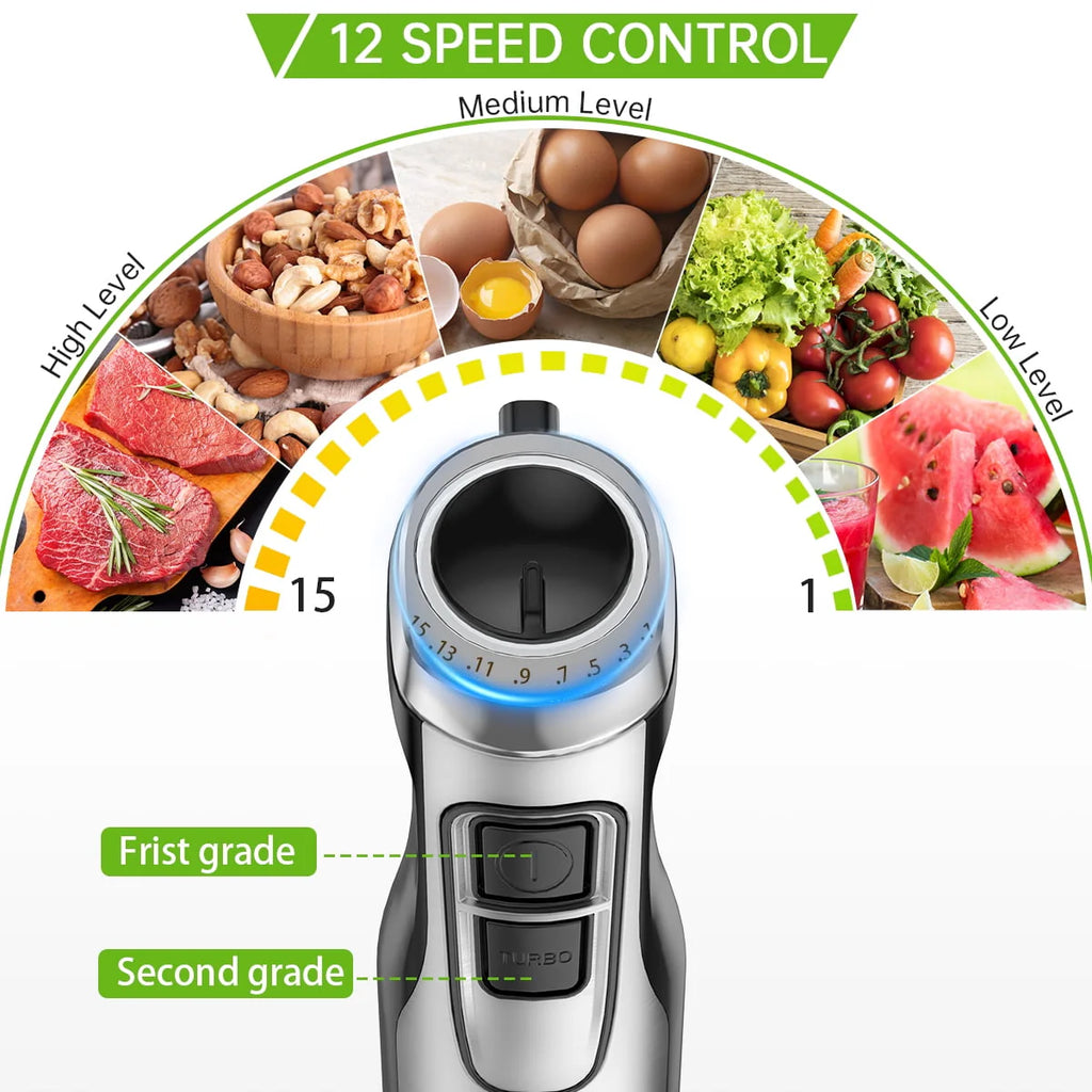 5-in-1 Immersion Hand Blender E921
