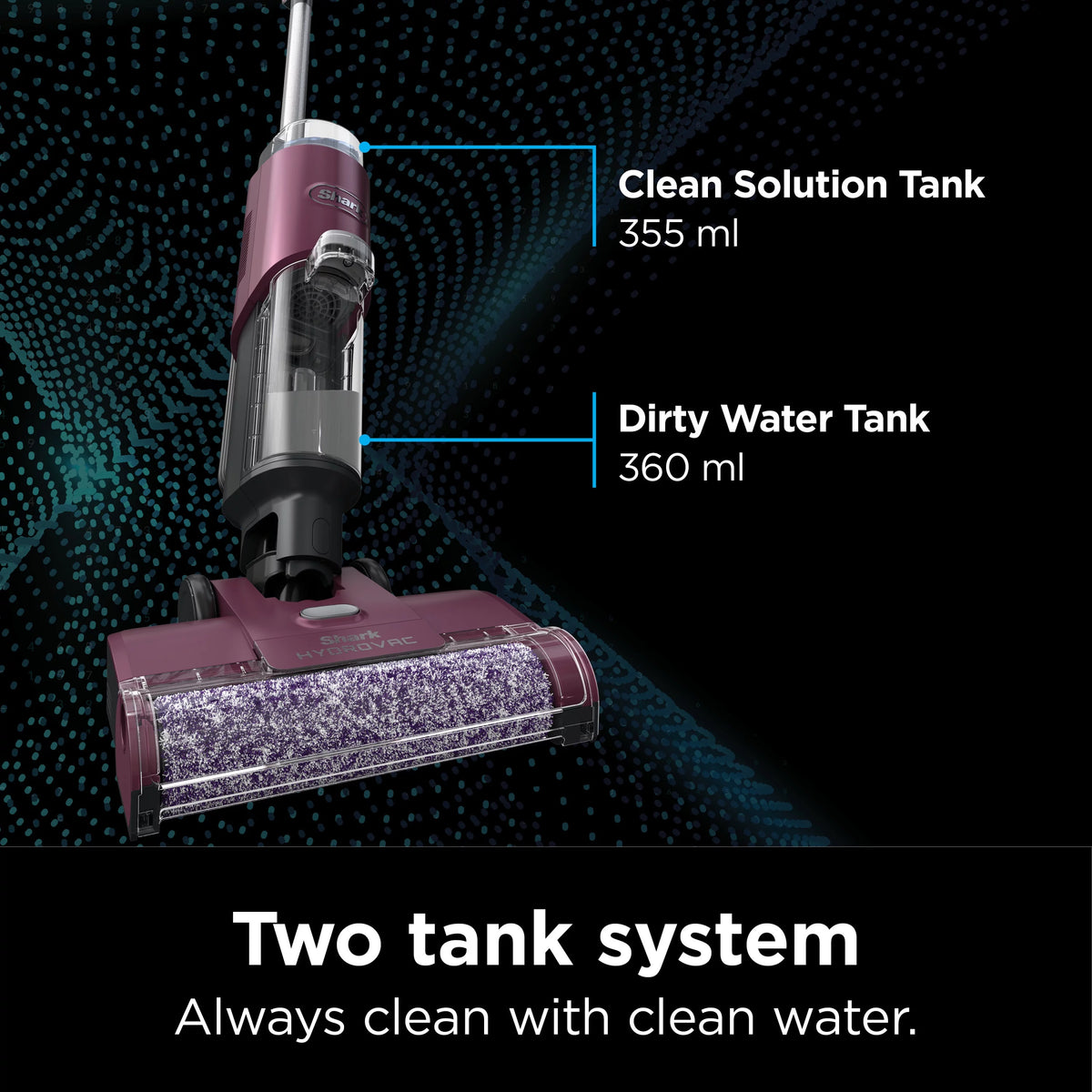 Corded Vacuum Mop Self-Cleaning System I920146