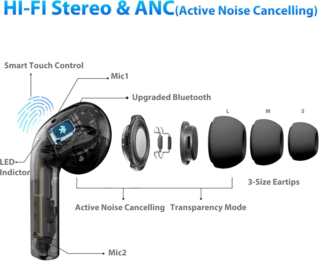 Noise Cancelling Wireless Earbuds with Smart Touch Control, IPX8 Waterproof, Pack of 2 P979916