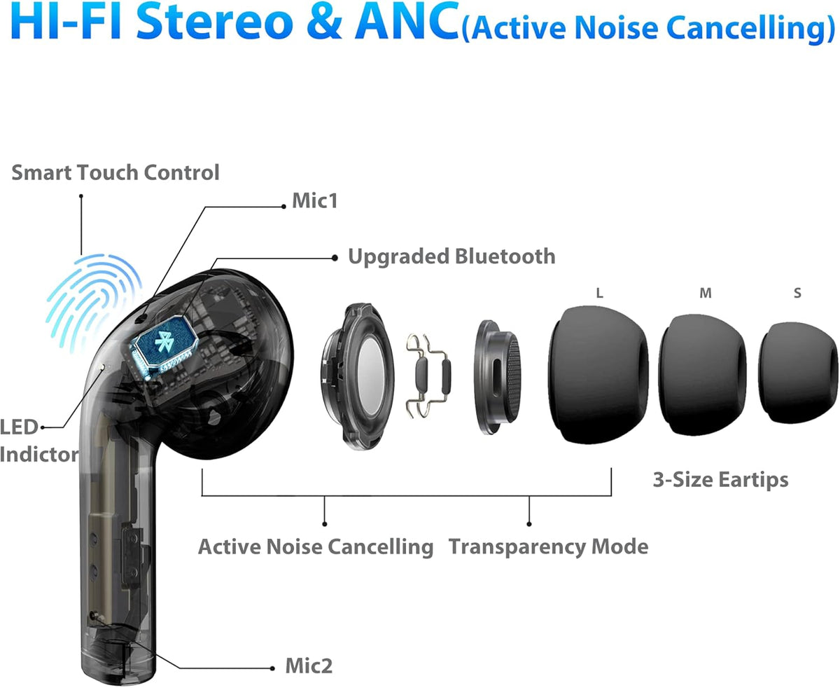 Noise Cancelling Wireless Earbuds with Smart Touch Control, IPX8 Waterproof, Pack of 2 P979916